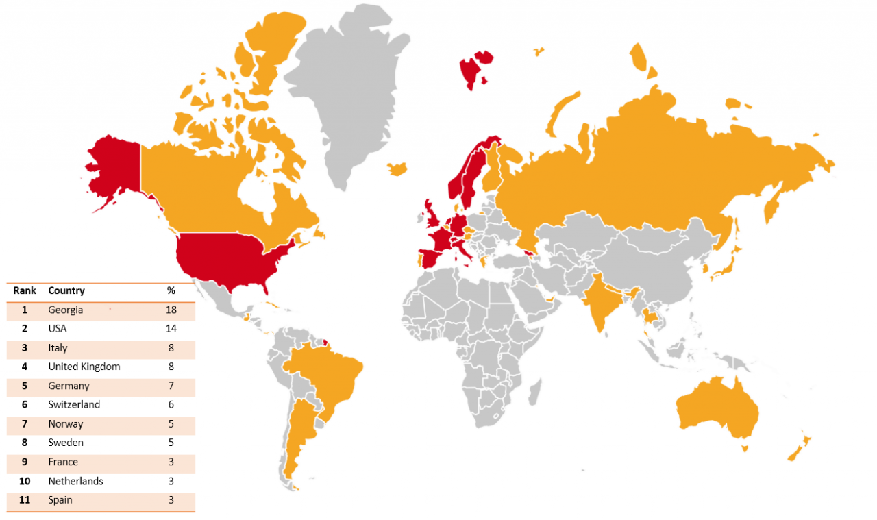 if-you-could-choose-where-to-be-born-what-country-would-you-pick